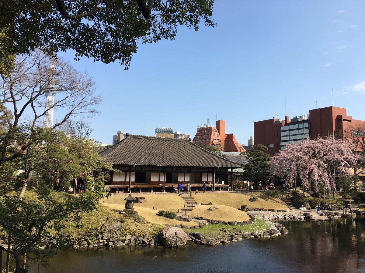 Asakusa Shinobi House Apartment โตเกียว ภายนอก รูปภาพ